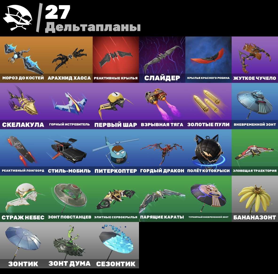 Скриншоты к игре Fortnite продажа аккаунта к игре Fortnite