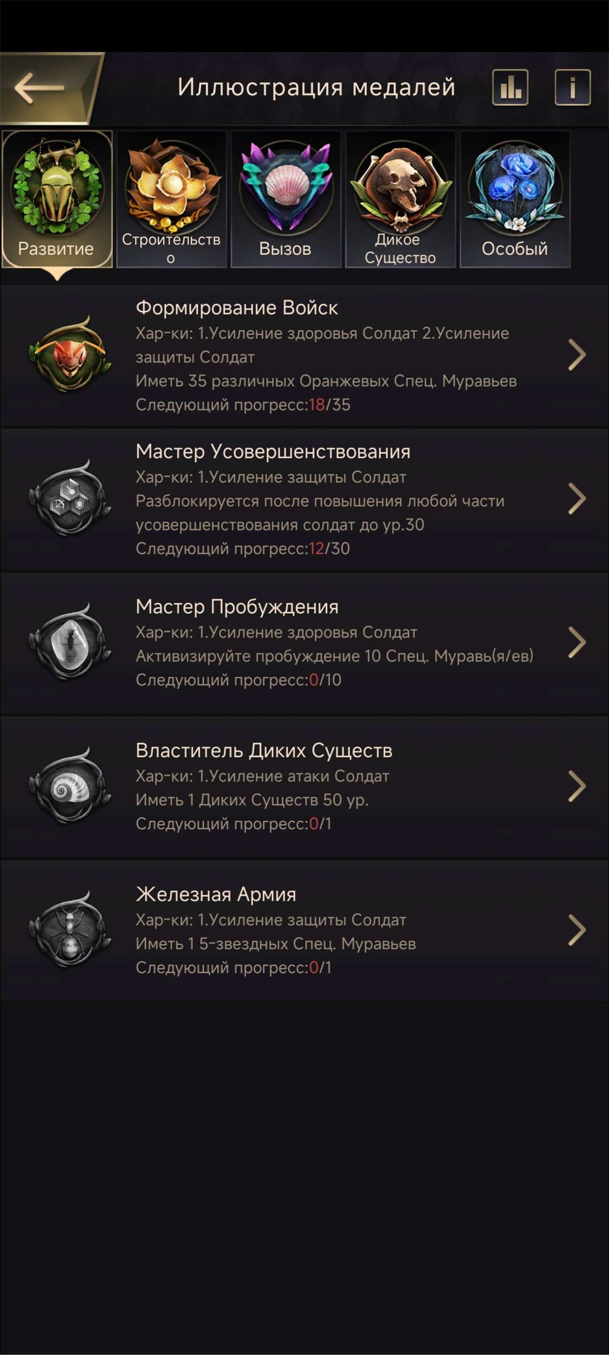 Скриншоты к игре The Ants продажа аккаунта к игре The Ants