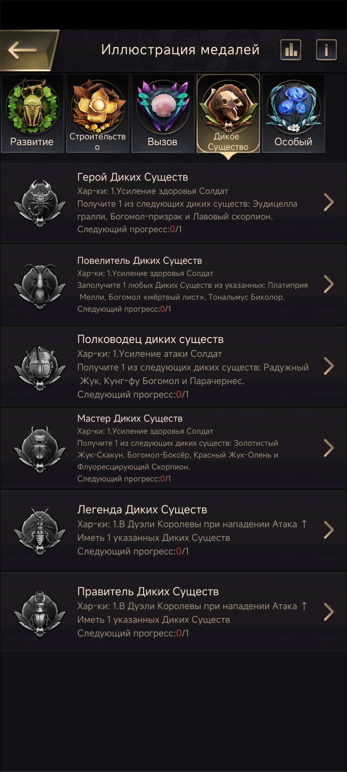 Скриншоты к игре The Ants продажа аккаунта к игре The Ants