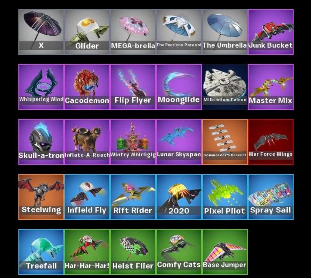 Скриншоты к игре Fortnite продажа аккаунта к игре Fortnite