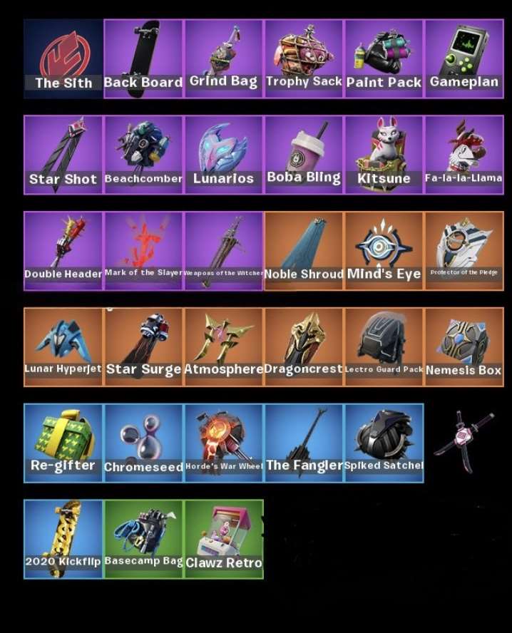 Скриншоты к игре Fortnite продажа аккаунта к игре Fortnite
