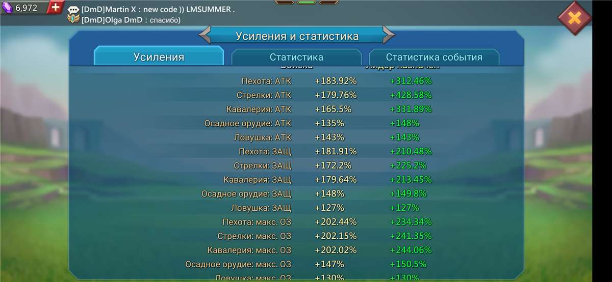 Скриншоты к игре Lords Mobile продажа аккаунта к игре Lords Mobile