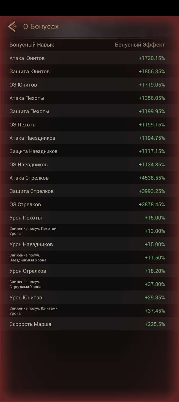 продажа аккаунта к игре Myths of moonrise