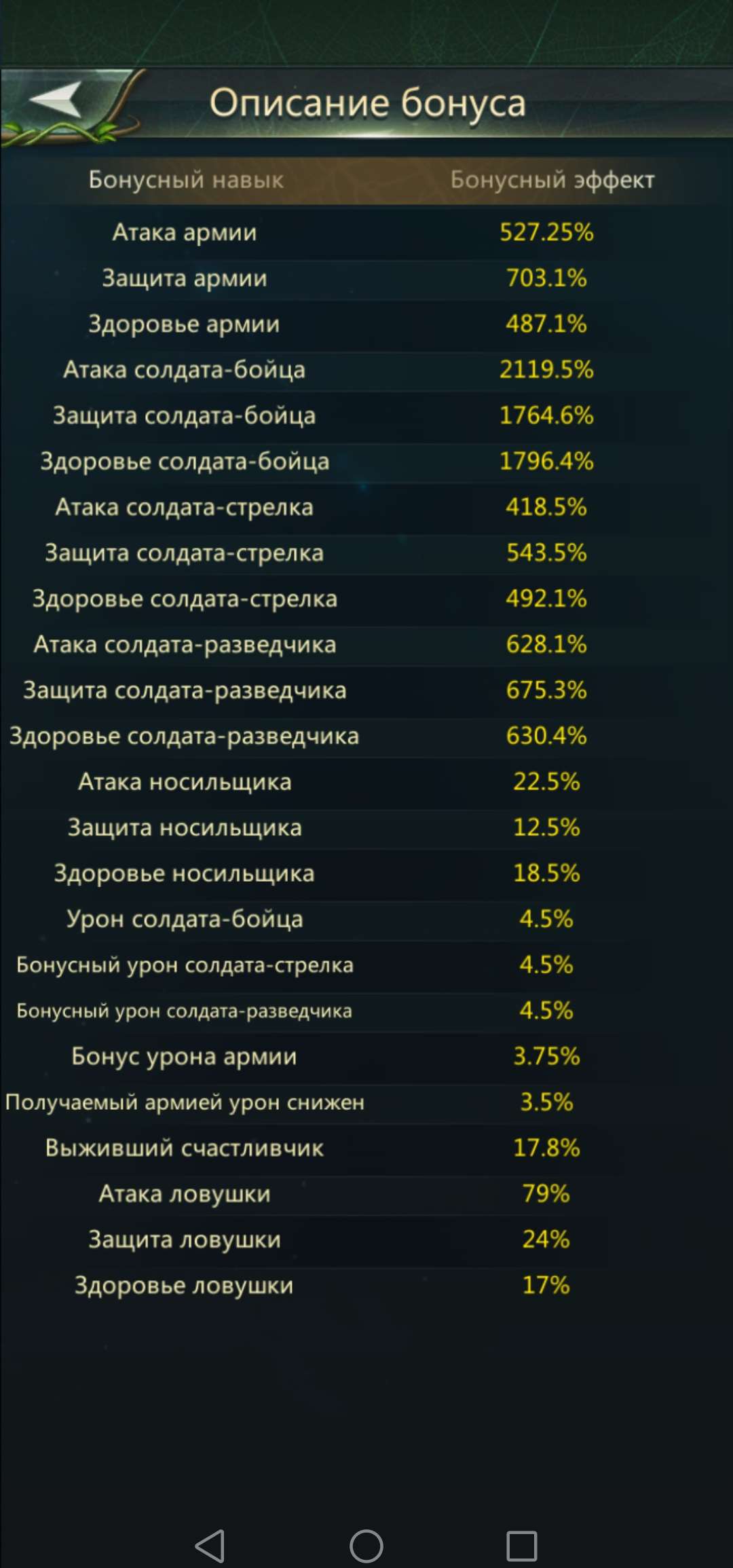 продажа аккаунта к игре Ant Legion