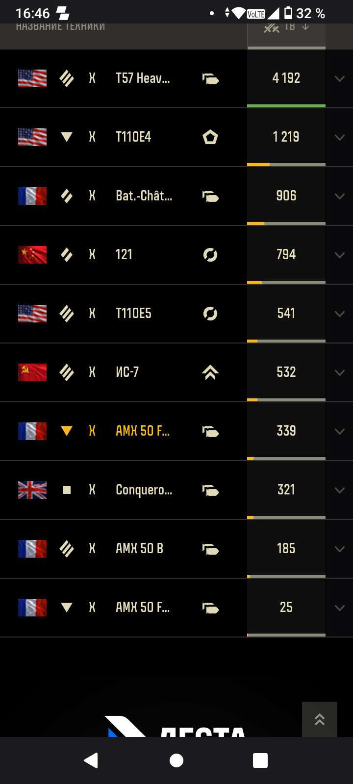 Скриншоты к игре Мир Танков, WoT(Lesta, WG) продажа аккаунта к игре Мир Танков, WoT(Lesta, WG)