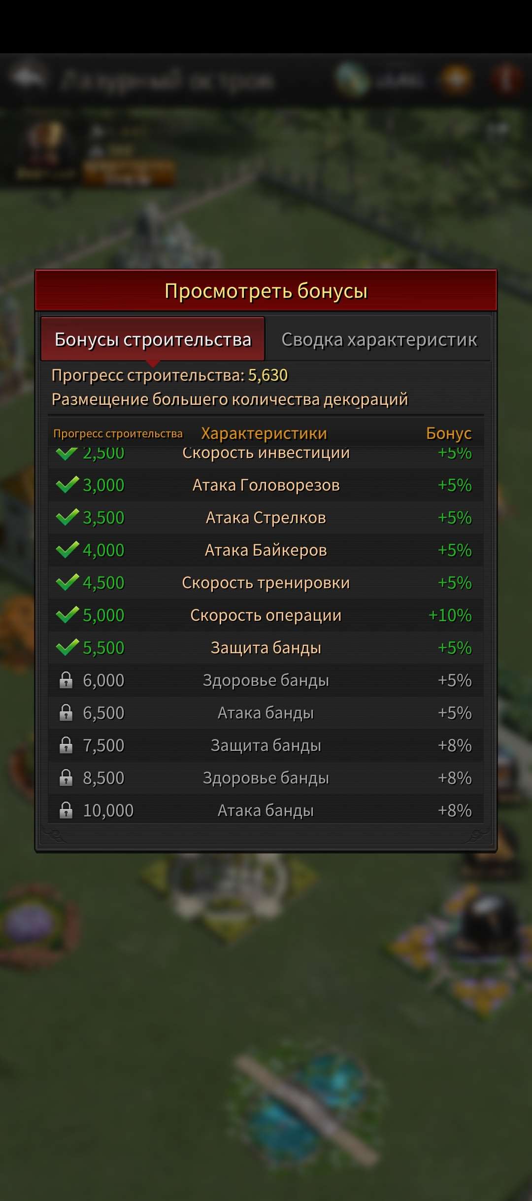 Скриншоты к игре The grand mafia продажа аккаунта к игре The grand mafia