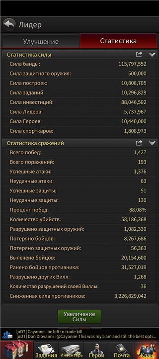 купить аккаунт The grand mafia