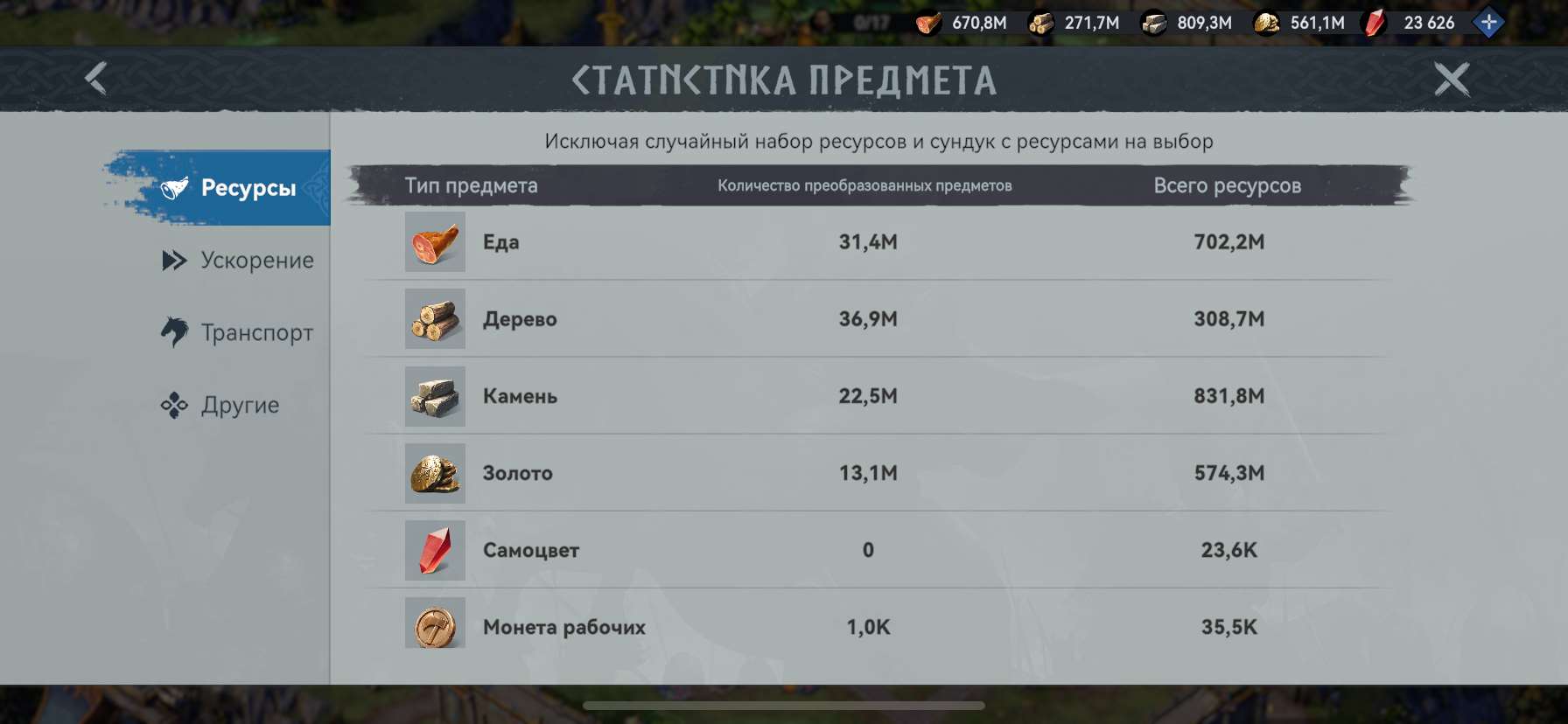 продажа аккаунта к игре Viking Rise