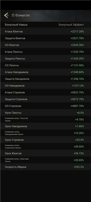 купить аккаунт Myths of moonrise