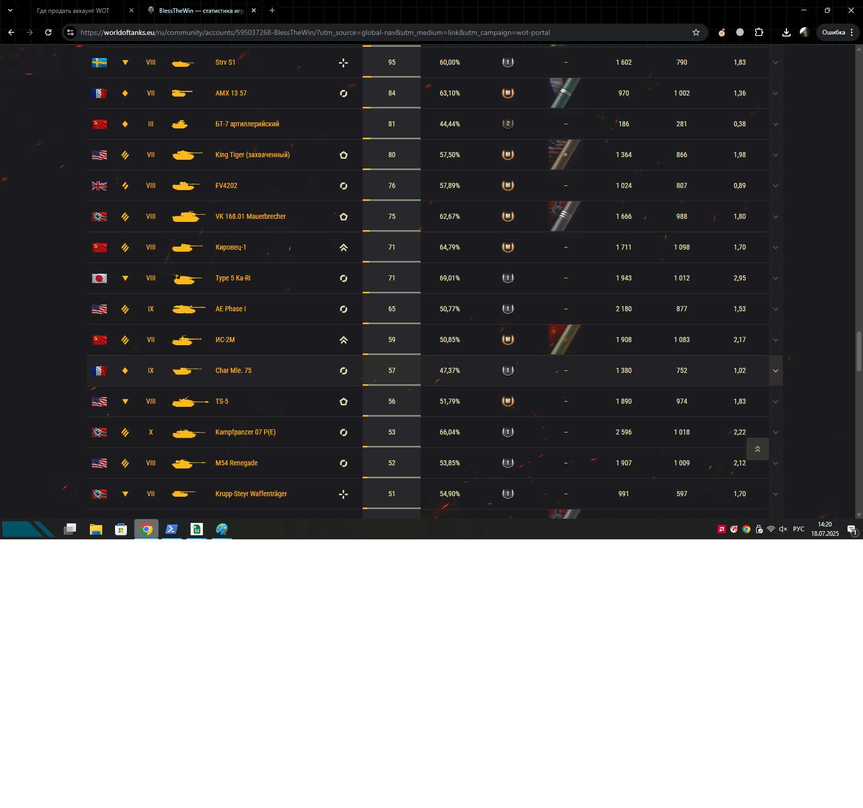 продажа аккаунта к игре Мир Танков, WoT(Lesta, WG)