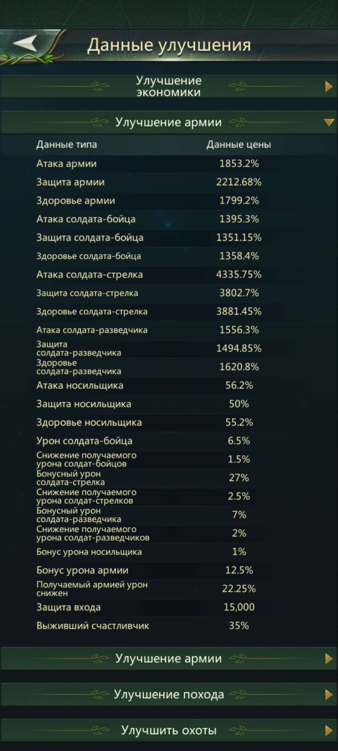 продажа аккаунта к игре Ant Legion
