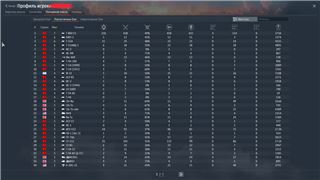 купить аккаунт War Thunder