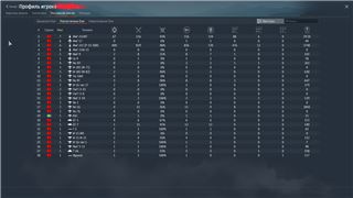 купить аккаунт War Thunder