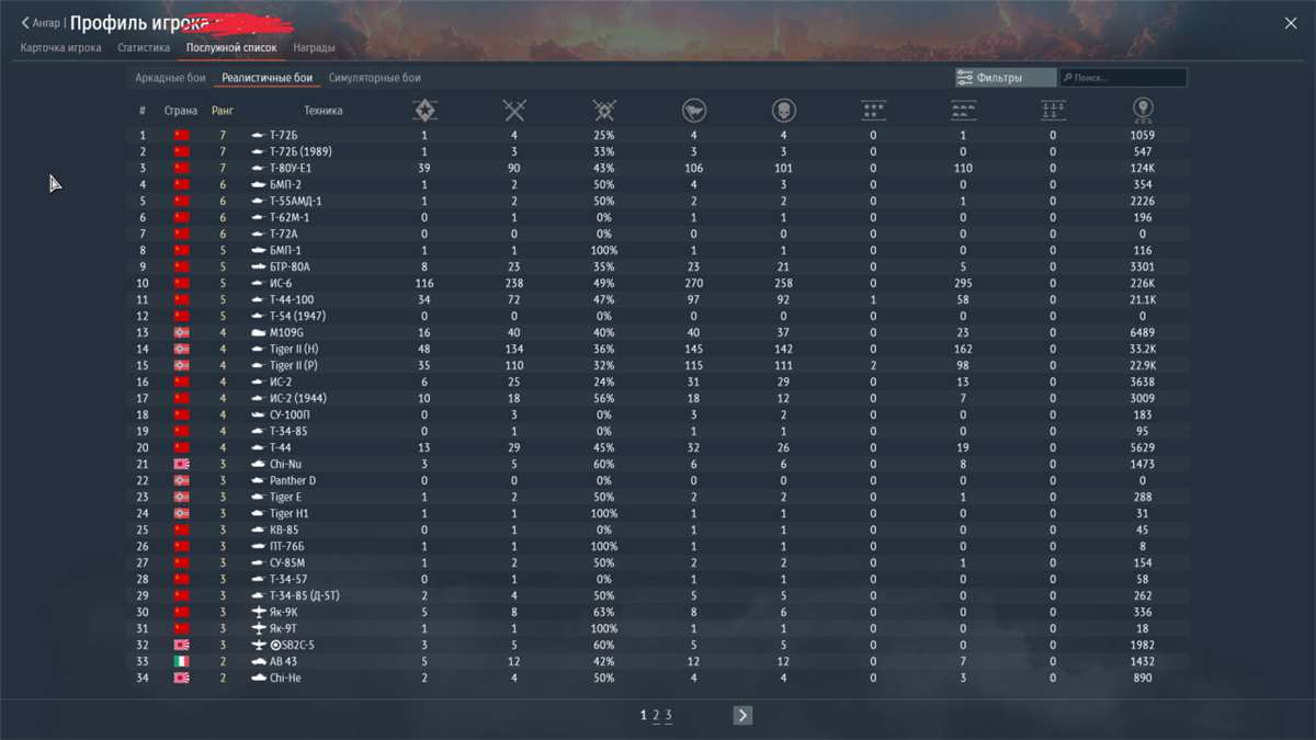 Скриншоты к игре War Thunder продажа аккаунта к игре War Thunder