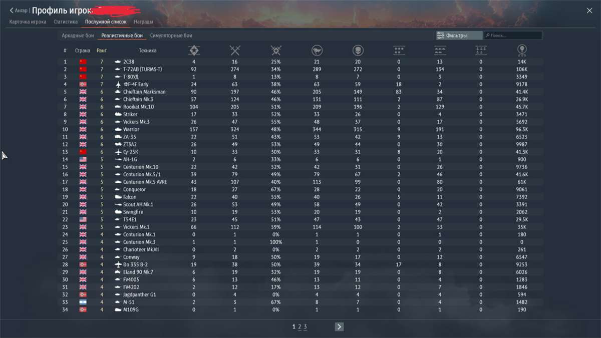 Скриншоты к игре War Thunder продажа аккаунта к игре War Thunder