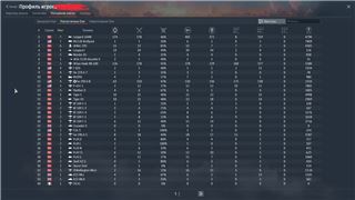 купить аккаунт War Thunder
