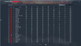 купить аккаунт War Thunder