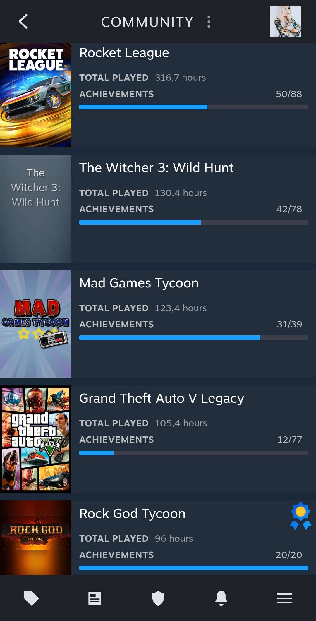 Скриншоты к игре The Witcher 3 продажа аккаунта к игре The Witcher 3