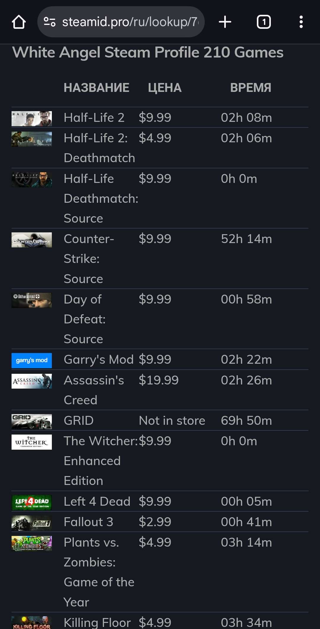 продажа аккаунта к игре CS GO & CS2