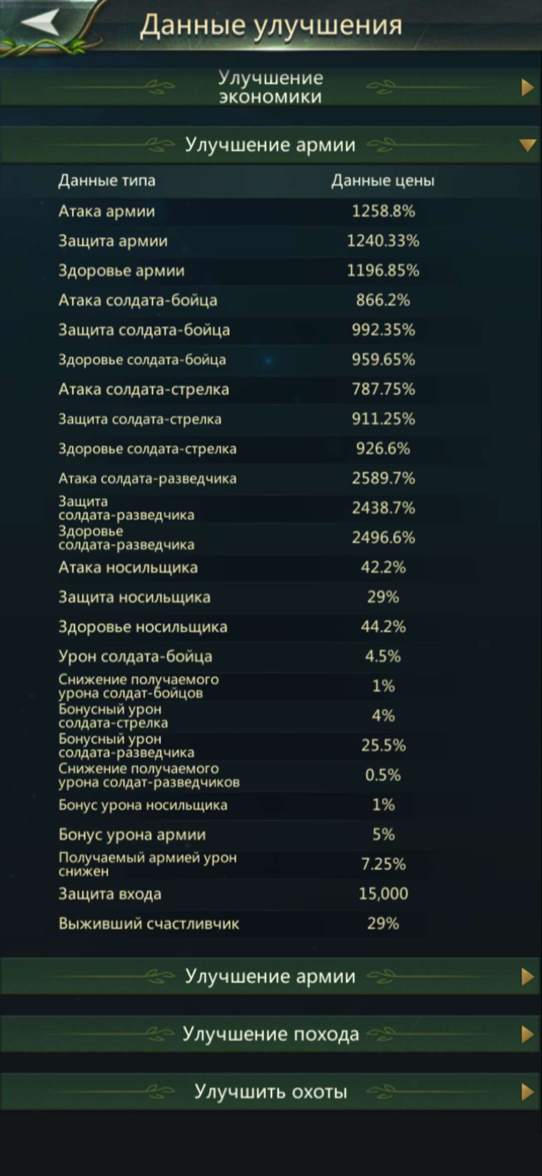 Скриншоты к игре Ant Legion продажа аккаунта к игре Ant Legion