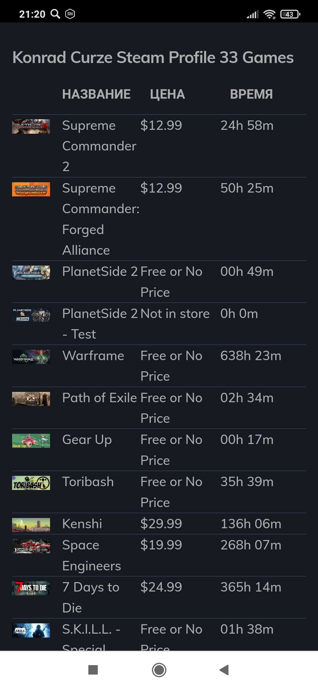 Скриншоты к игре Steam продажа аккаунта к игре Steam