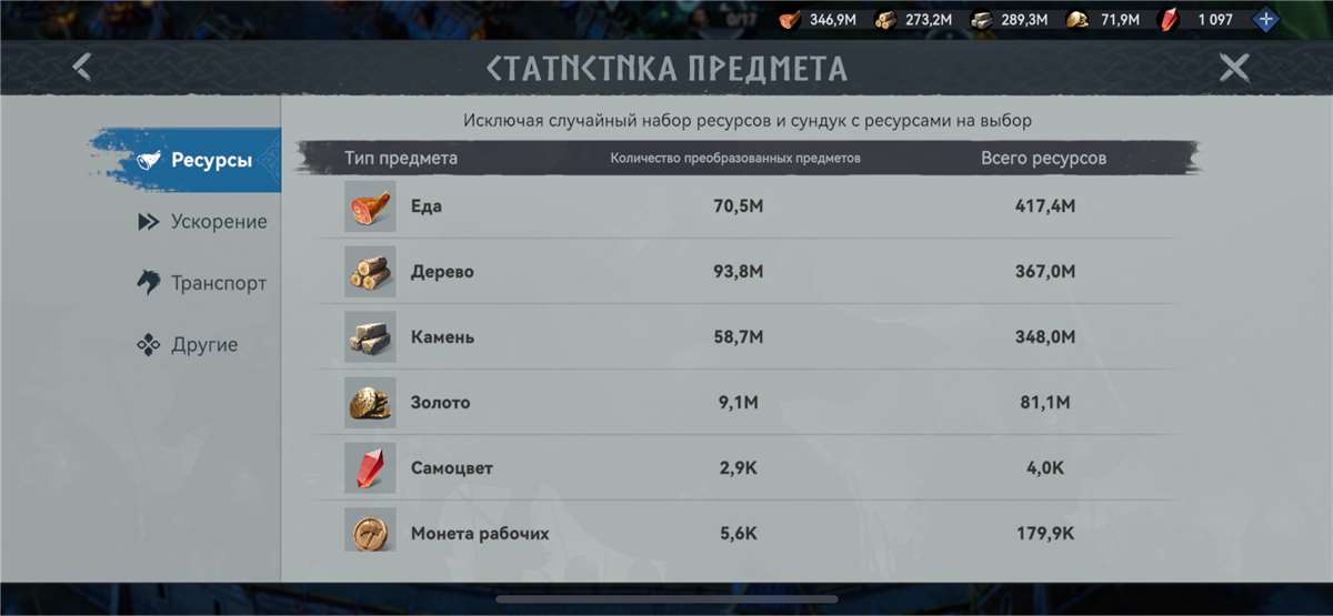 продажа аккаунта к игре Viking Rise