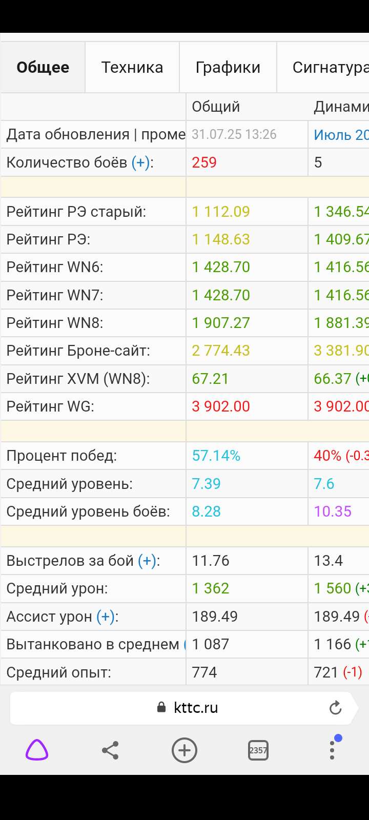 продажа аккаунта к игре Мир Танков, WoT(Lesta, WG)