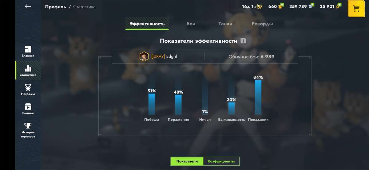 Скриншоты к игре Tanks Blitz, WoT(Lesta, WG) продажа аккаунта к игре Tanks Blitz, WoT(Lesta, WG)