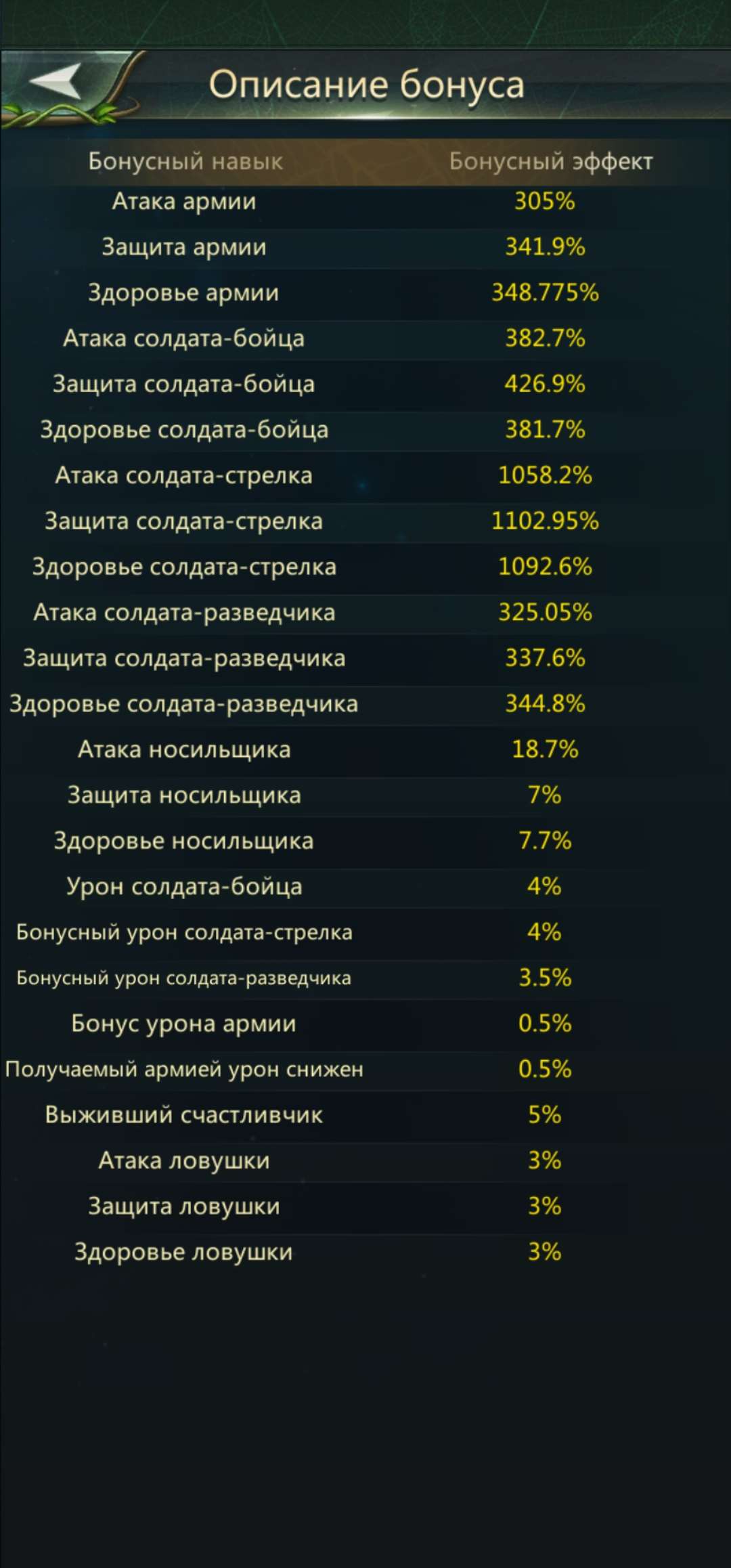 продажа аккаунта к игре Ant Legion