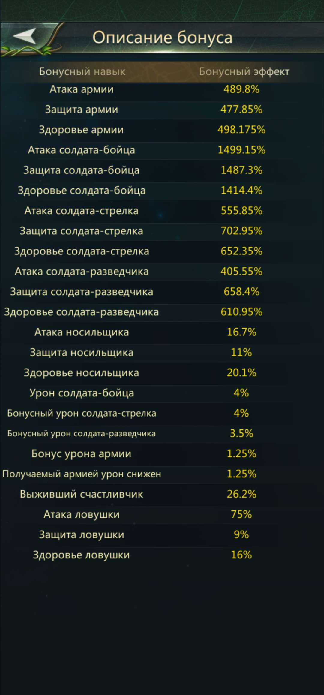 продажа аккаунта к игре Ant Legion