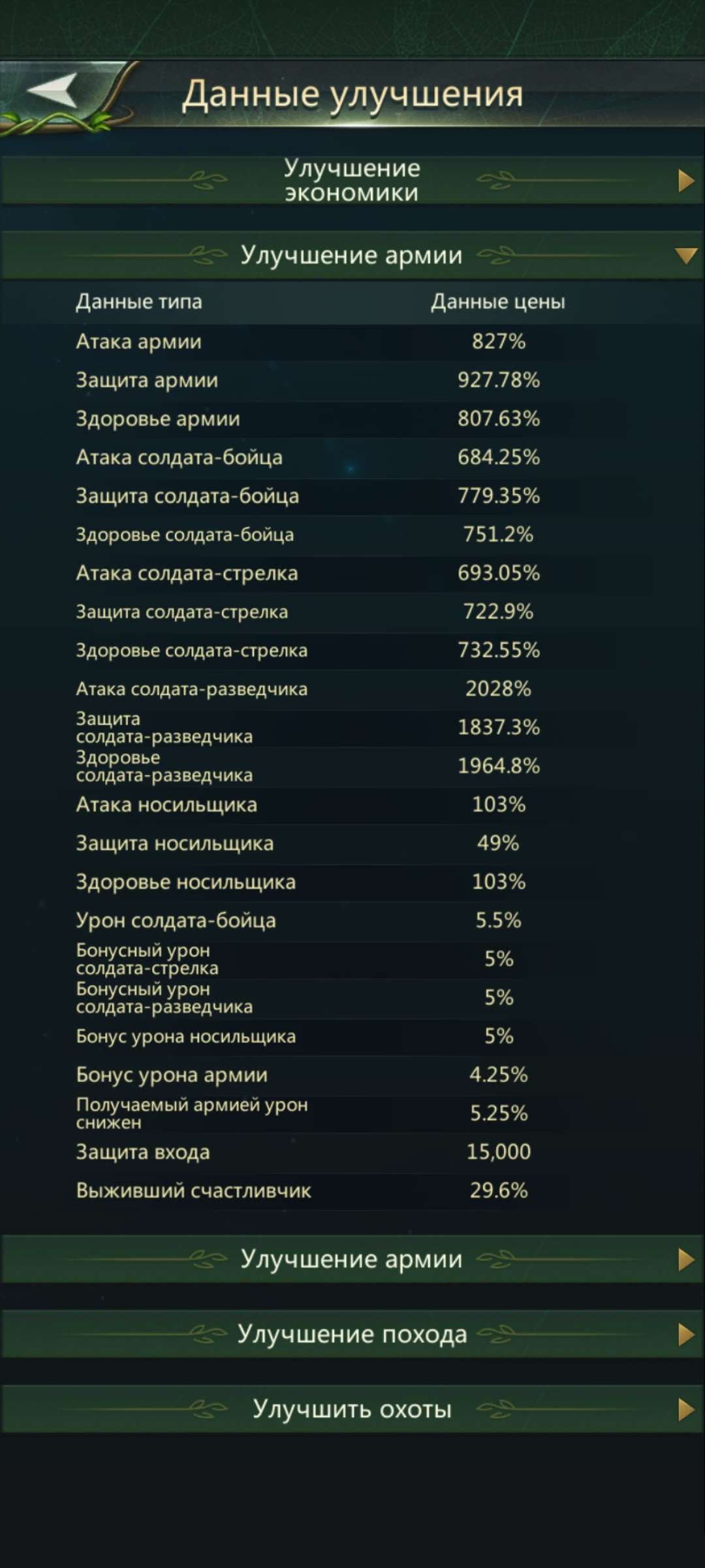 продажа аккаунта к игре Ant Legion