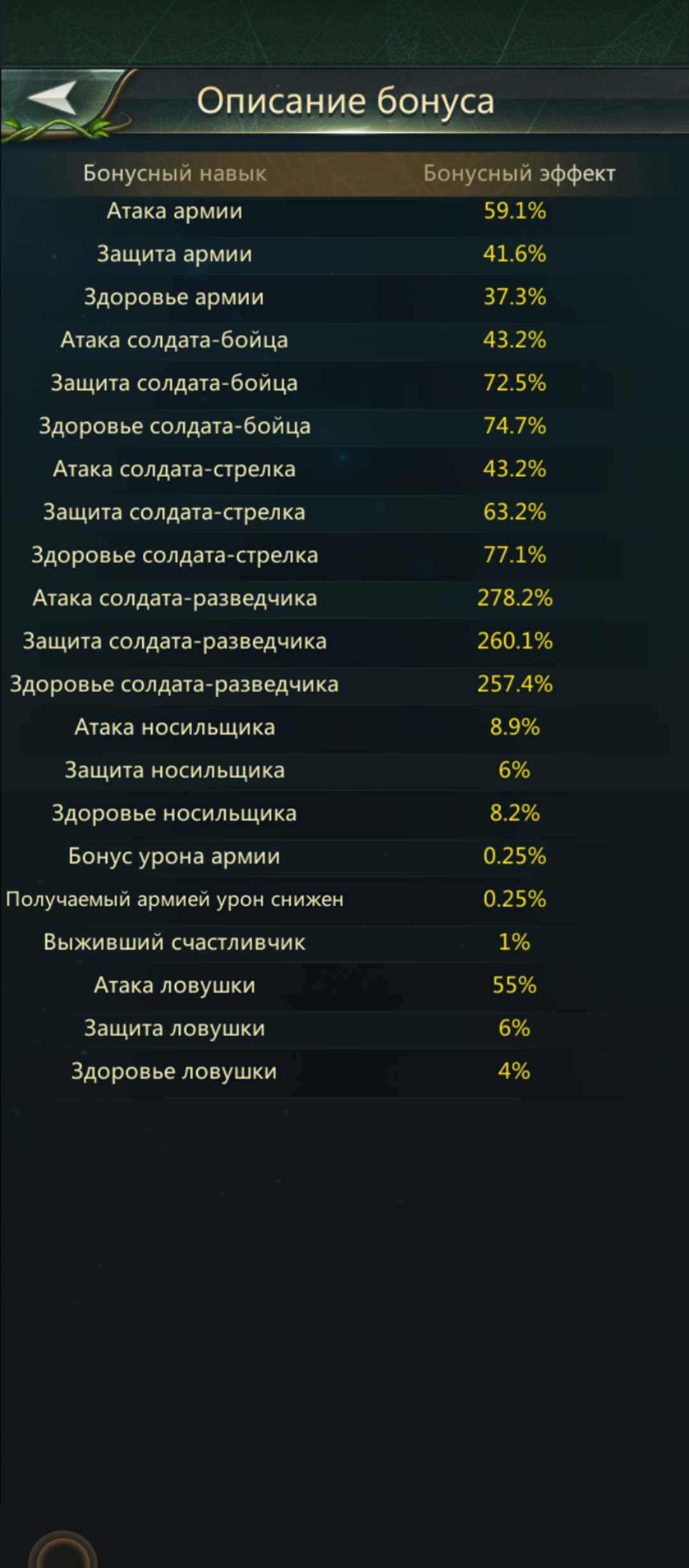 продажа аккаунта к игре Ant Legion