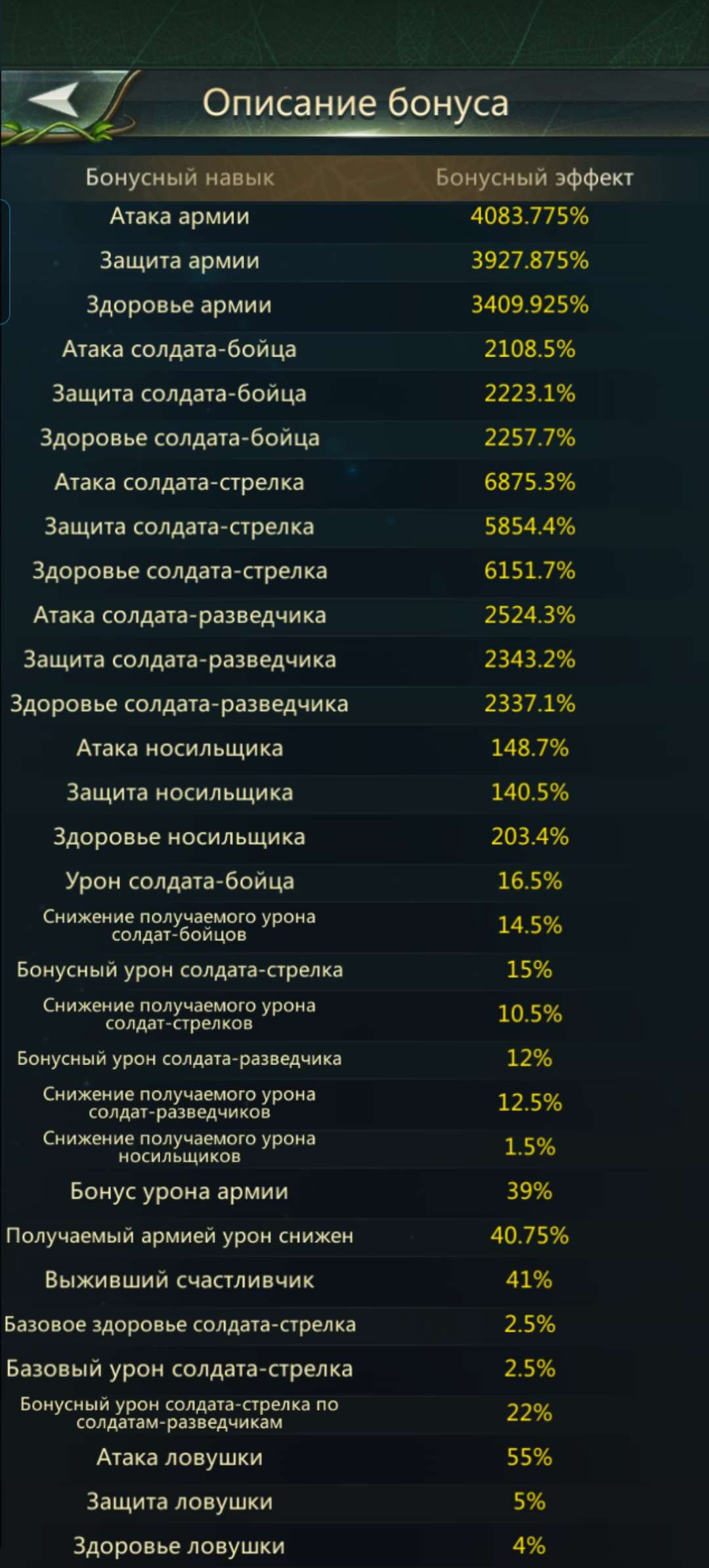 продажа аккаунта к игре Ant Legion