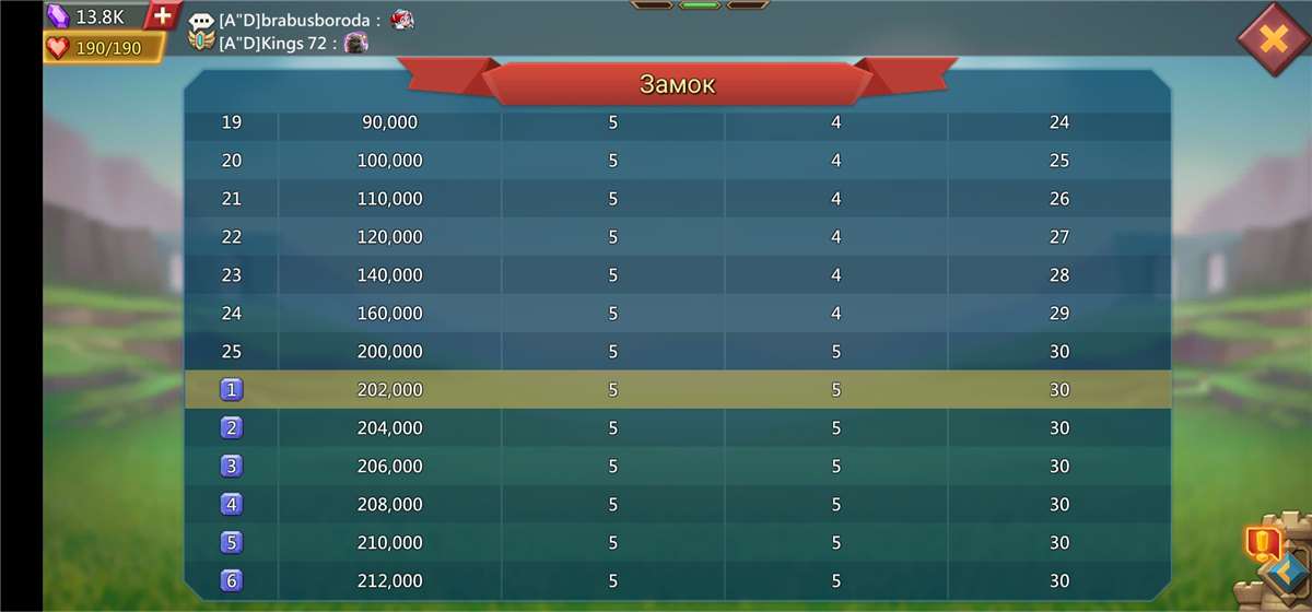 Скриншоты к игре Lords Mobile продажа аккаунта к игре Lords Mobile