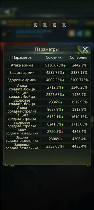 купить аккаунт Ant Legion