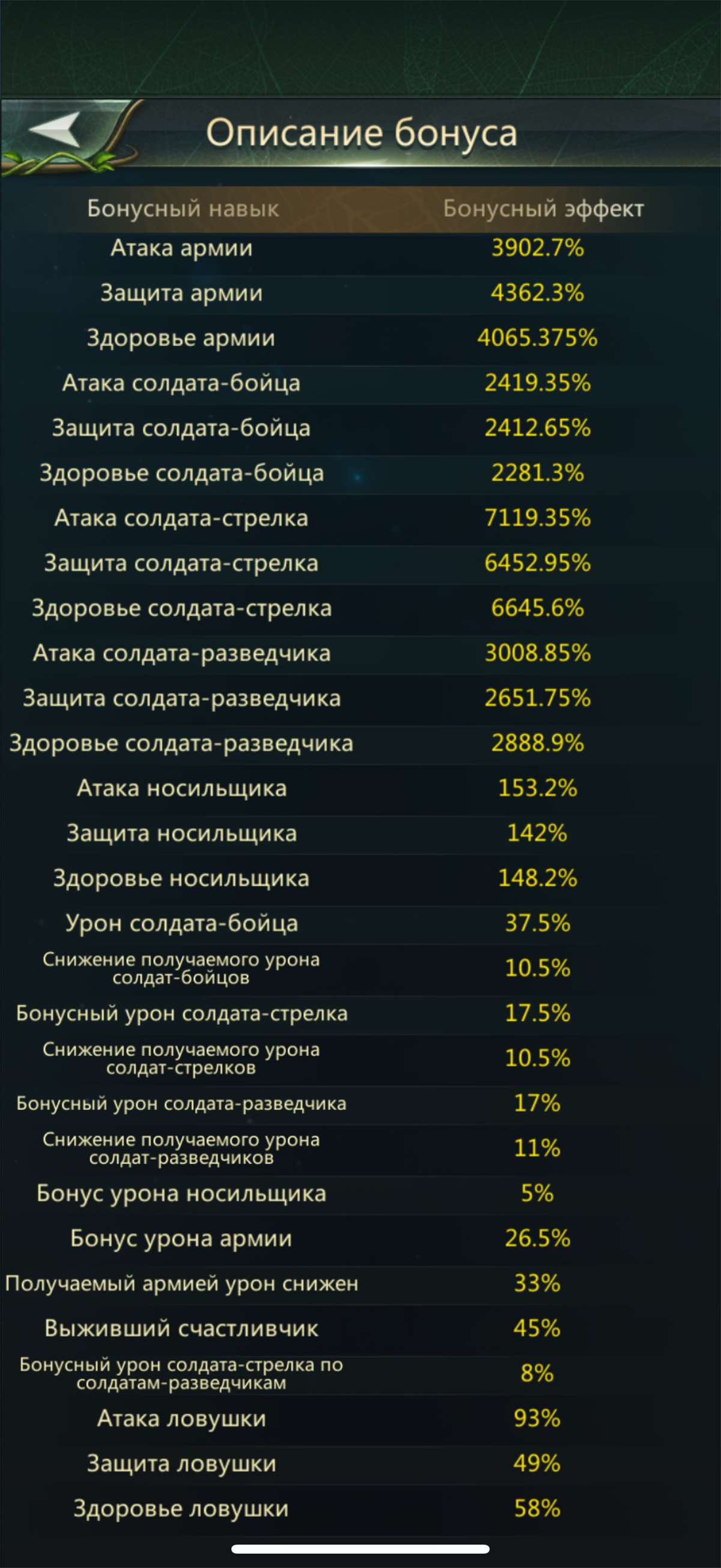 продажа аккаунта к игре Ant Legion