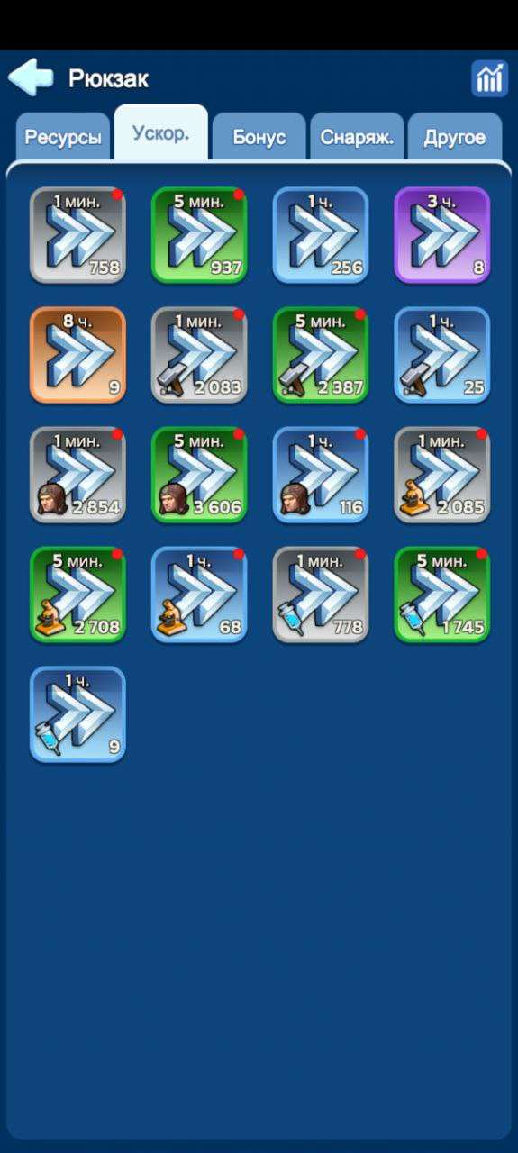 продажа аккаунта к игре Whiteout Survival