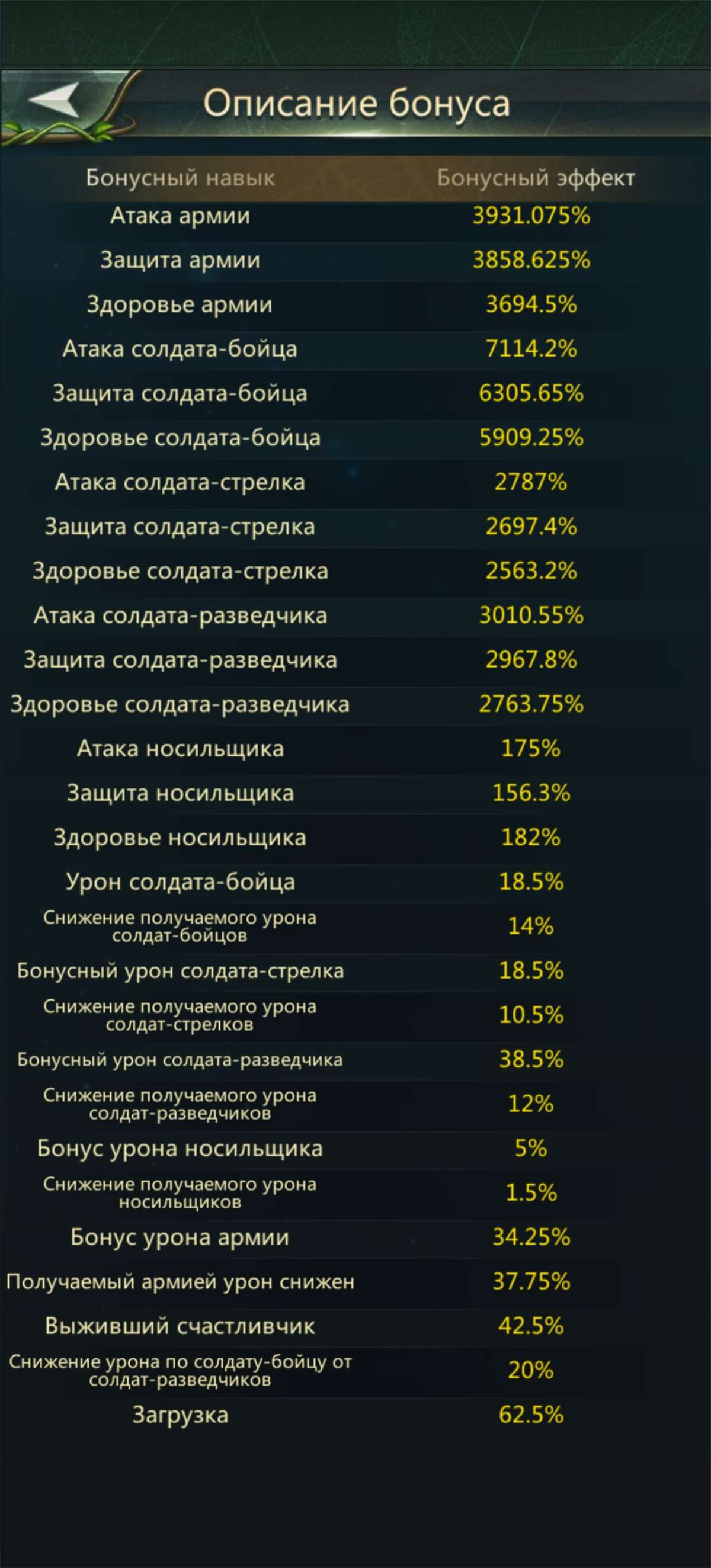 продажа аккаунта к игре Ant Legion