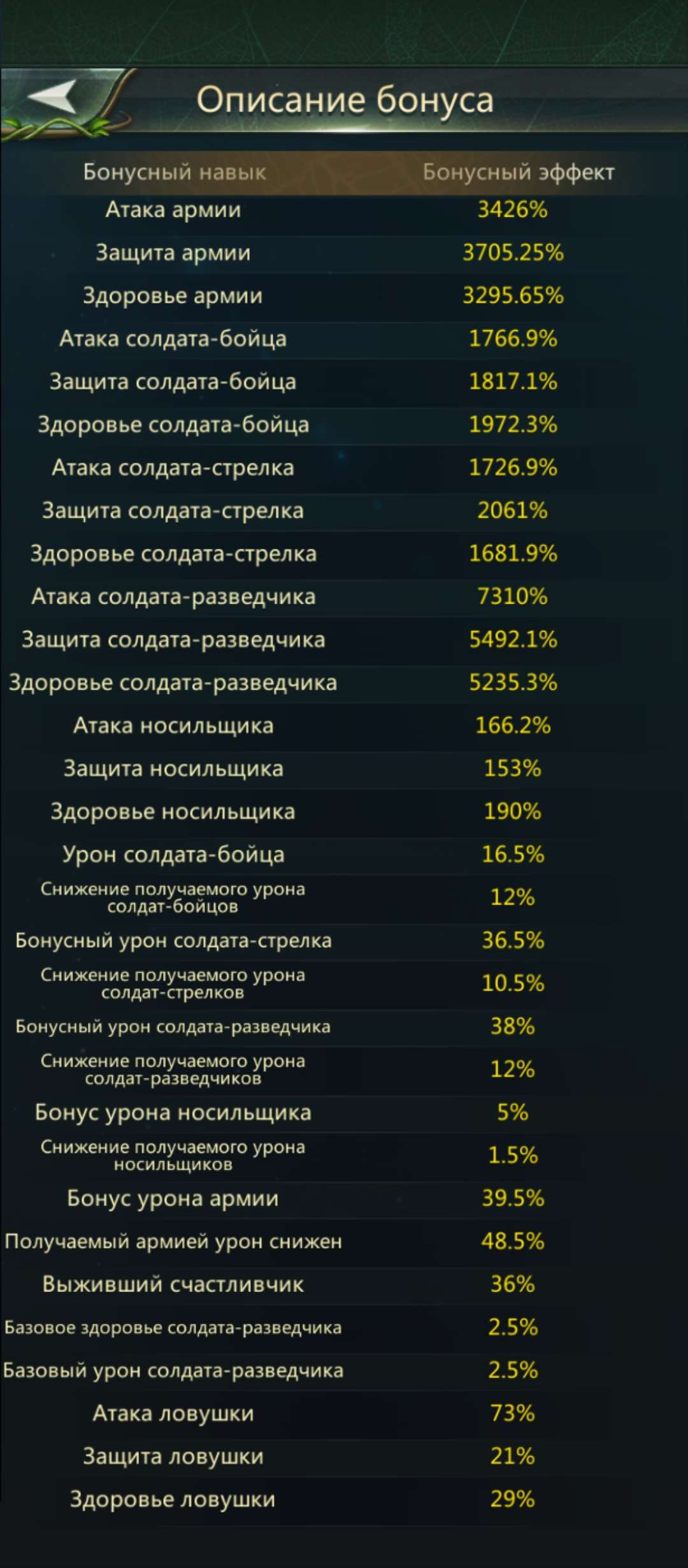 продажа аккаунта к игре Ant Legion