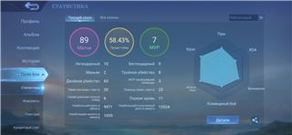 купить аккаунт Mobile Legends