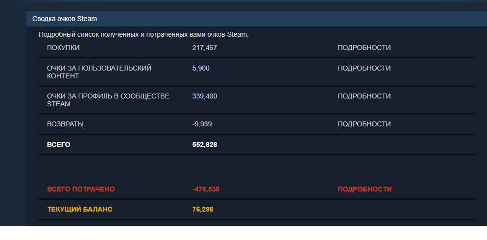 продажа аккаунта к игре Steam
