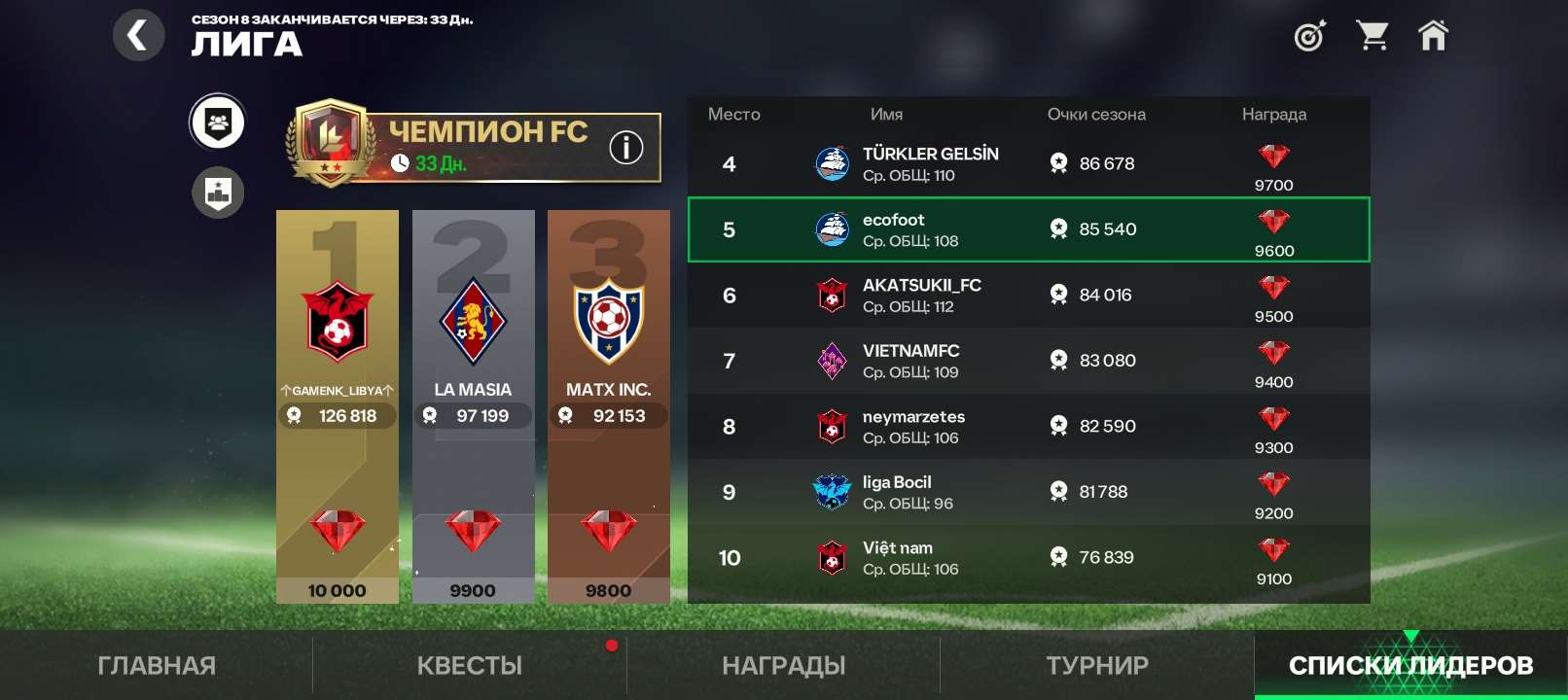 Скриншоты к игре Fifa mobile продажа аккаунта к игре Fifa mobile