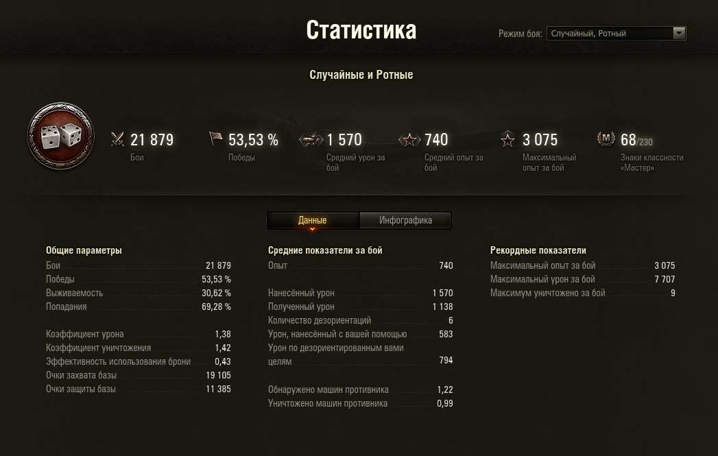 продажа аккаунта к игре Мир Танков, WoT(Lesta, WG)