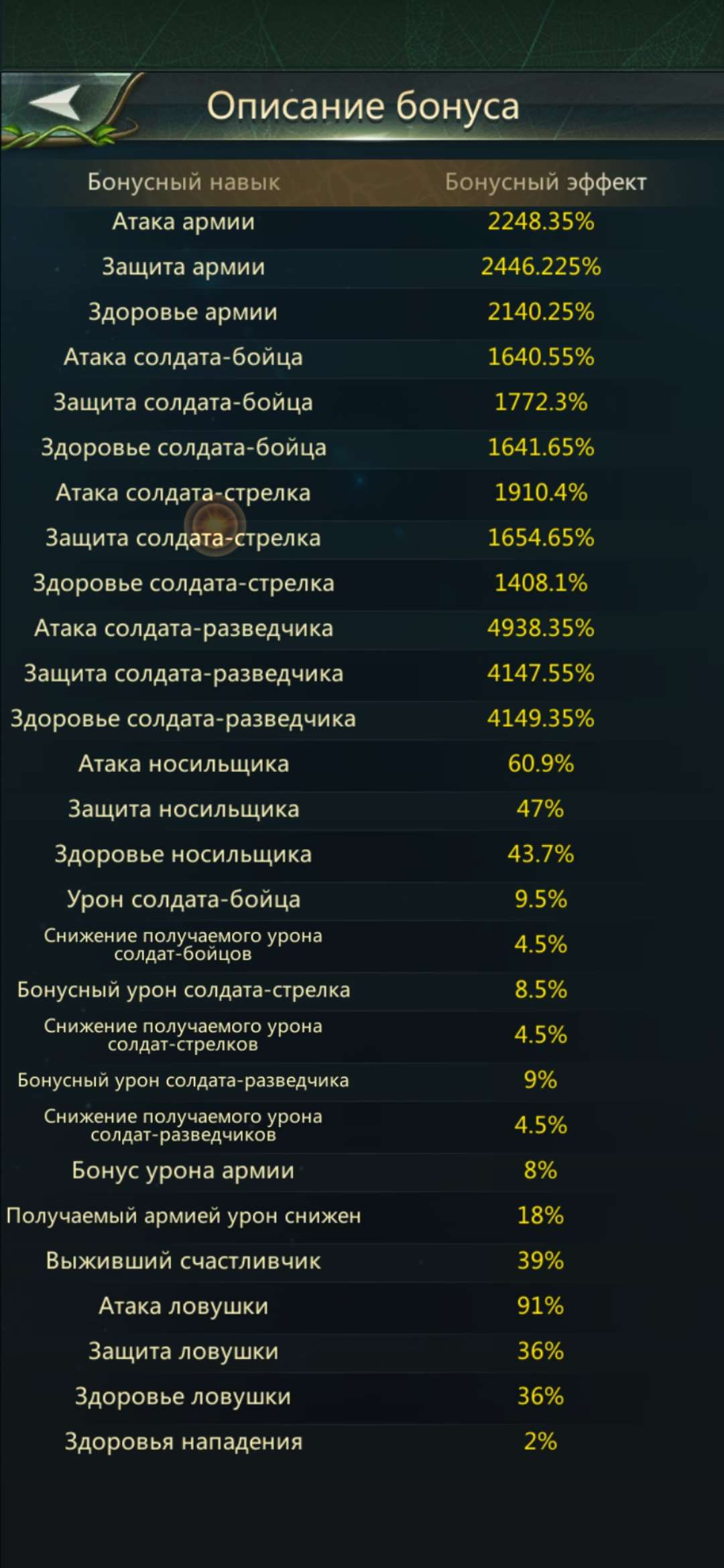 продажа аккаунта к игре Ant Legion