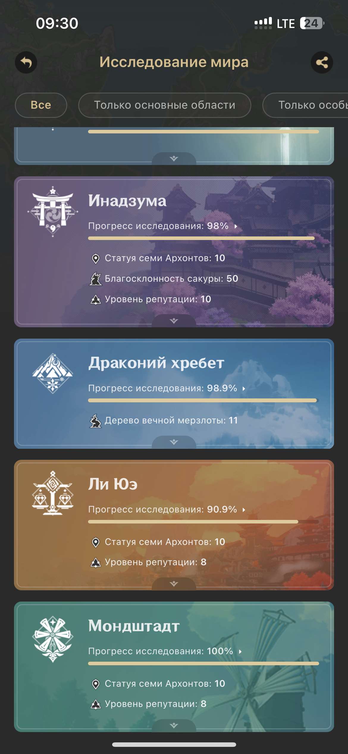 продажа аккаунта к игре Genshin Impact