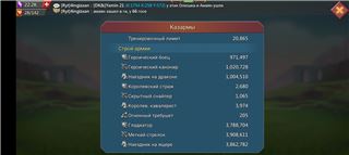 купить аккаунт Lords Mobile