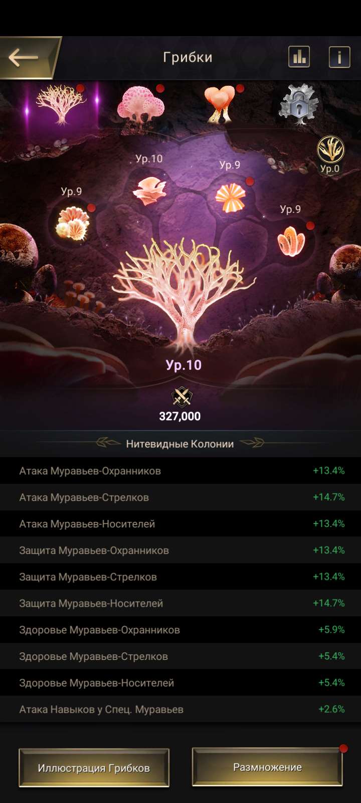 продажа аккаунта к игре The Ants