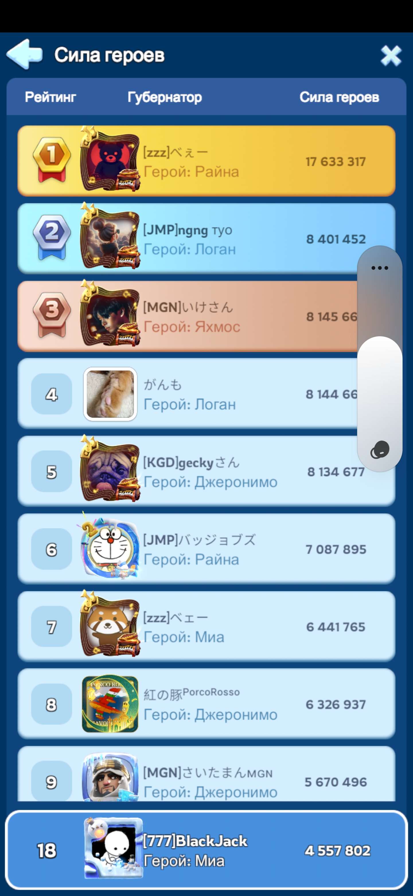 продажа аккаунта к игре Whiteout Survival