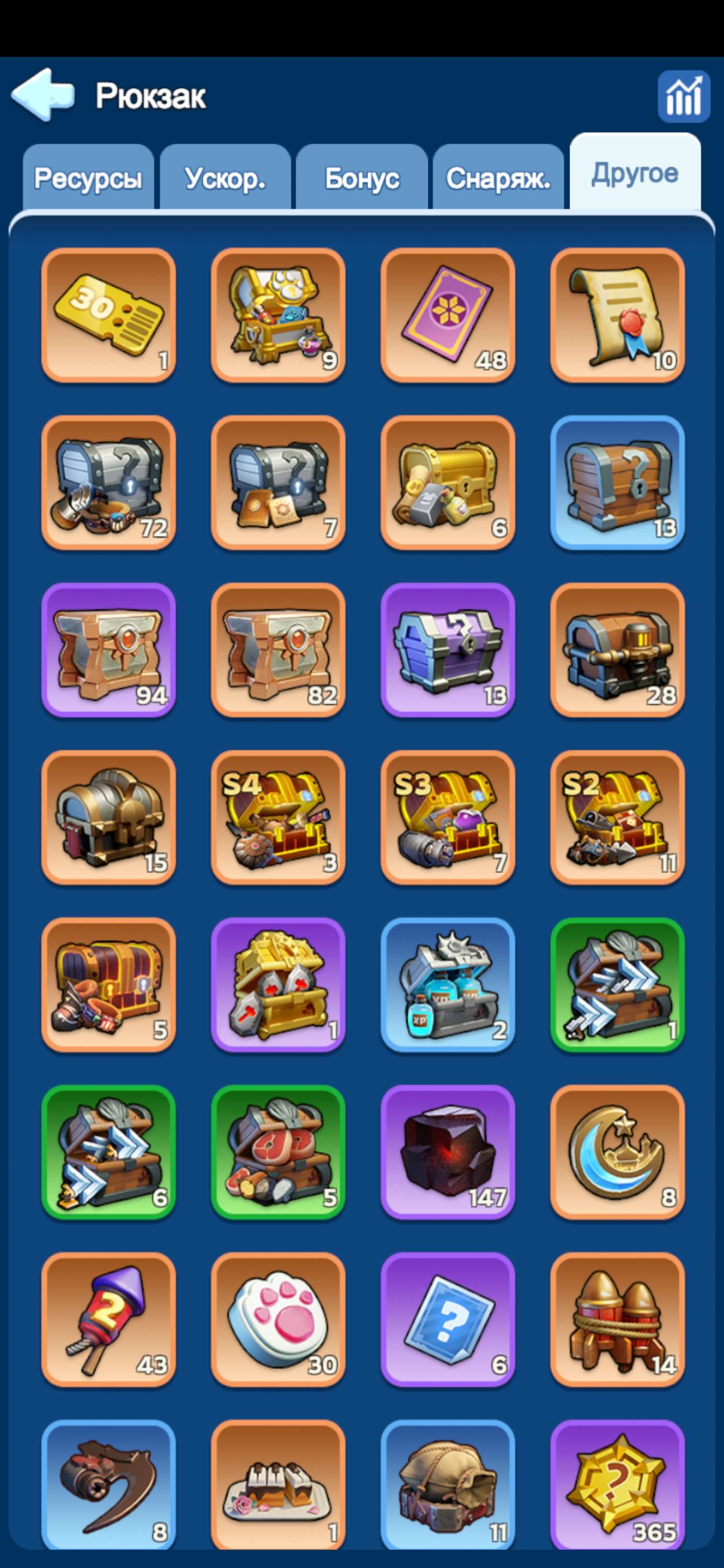 продажа аккаунта к игре Whiteout Survival