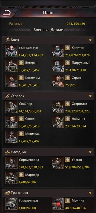 купить аккаунт Puzzles & Survival